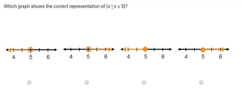 Which graph shows the correct representation of x ?-example-1