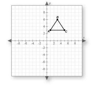 If ΔABC is reflected across the y axis what are the coordinates of C? A. (3, -5) B-example-1