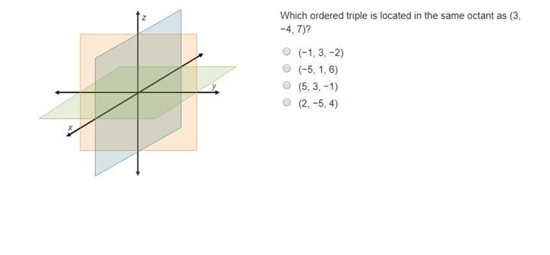 Which ordered triple is located in the same octant as (3, −4, 7)?-example-1