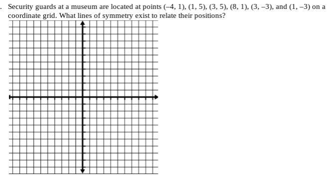 Can someone explain to me how to do this correctly? Is there any lines of symmetry-example-1