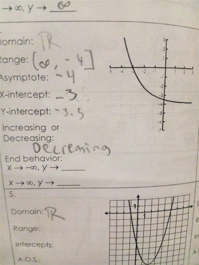 What would the end behavior of this graph be?-example-1