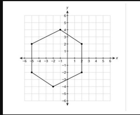 What is the area of the figure? What is the area of the figure?-example-1