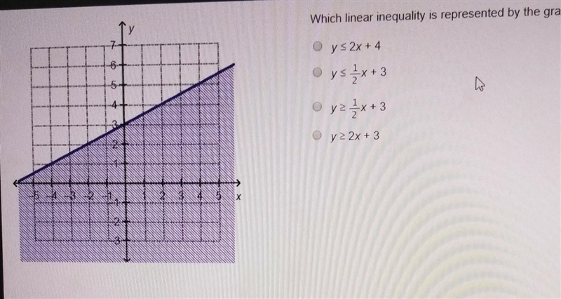 Which linear inequality is represented by the graph? A.y ≤ 2x + 4 B.y ≤ 1/2x + 3 C-example-1