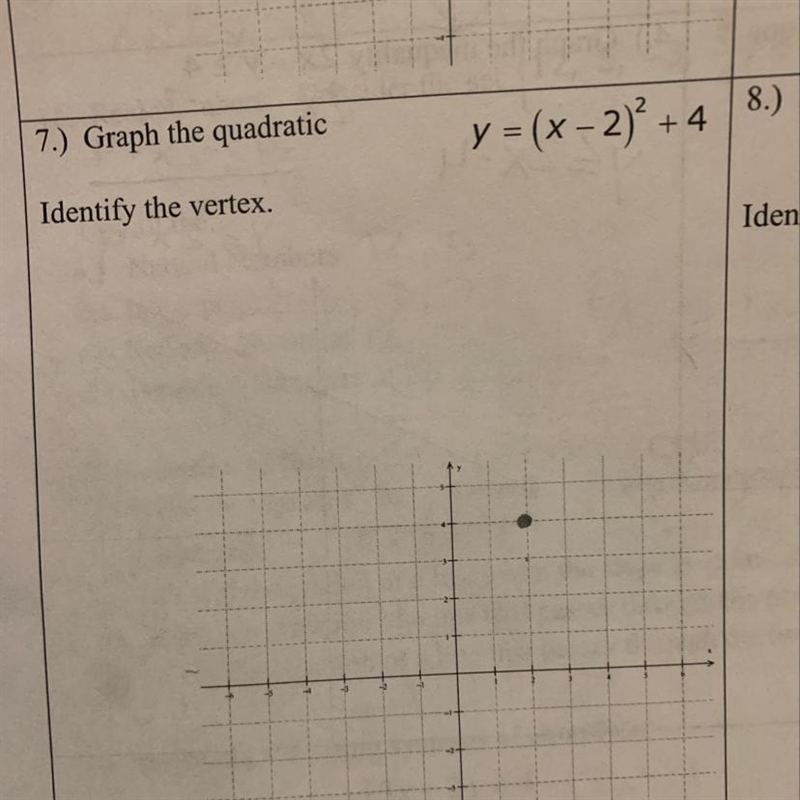 Please help me identify the vertex & explain what method you used-example-1