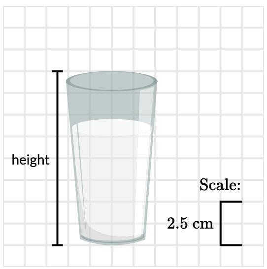 Babatunde draws a drinking glass on graph paper using the scale shown below. The glass-example-1