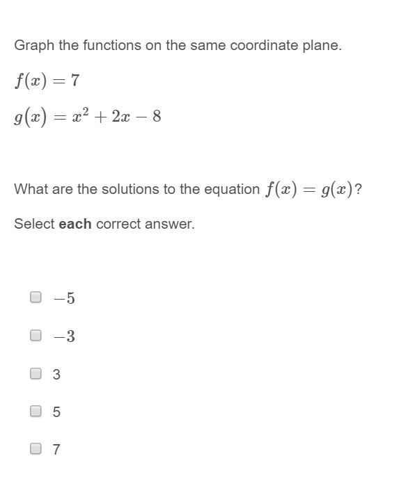 PLEASE HELP ASAP!!! CORRECT ANSWERS ONLY PLEASE!!! Graph the functions on the same-example-1