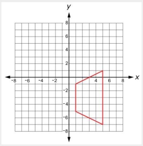 FAST HELp Which transformation carries the trapezoid onto itself? Question 2 options-example-1