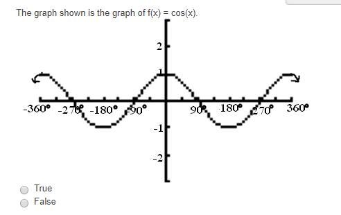 HELP PLEASE!!! i think it's true-example-1