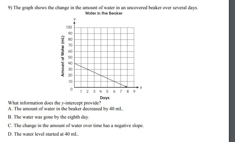 Picture attached below please anyone help me-example-1