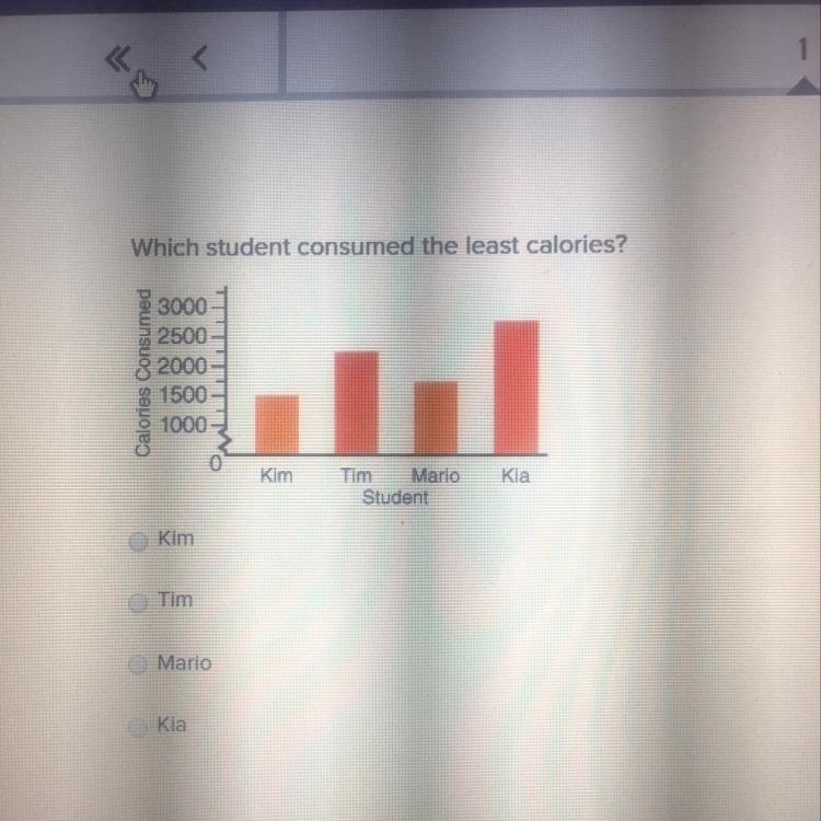 Which student consumed the least calories ?-example-1