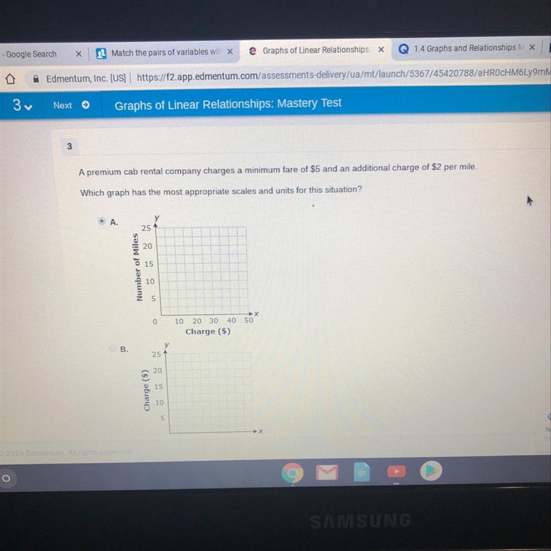 Which graph has the most appropriate scales and units for this situation ?-example-1