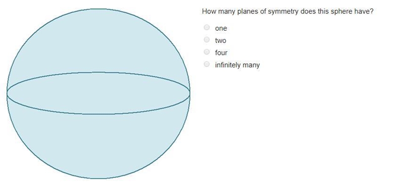 How many planes of symmetry does this sphere have?-example-1