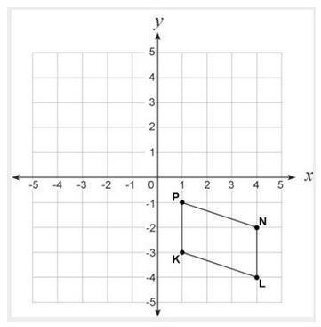 HELP FAST PLEASE The location of point K after a translation is (-2, 3). Which rule-example-1