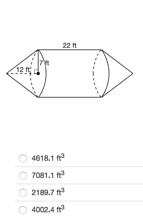 Identify the volume of the composite figure rounded to the nearest tenth. HELP PLEASE-example-1