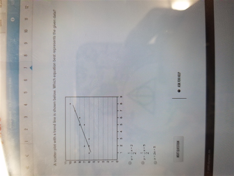 A scatter plot with a trend line is shown below. Which equation best represents the-example-1