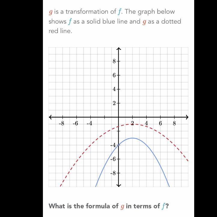 (A) 3f(x) (B) f(1/3x) (C) 1/3f(x) (D) f(3x)-example-1