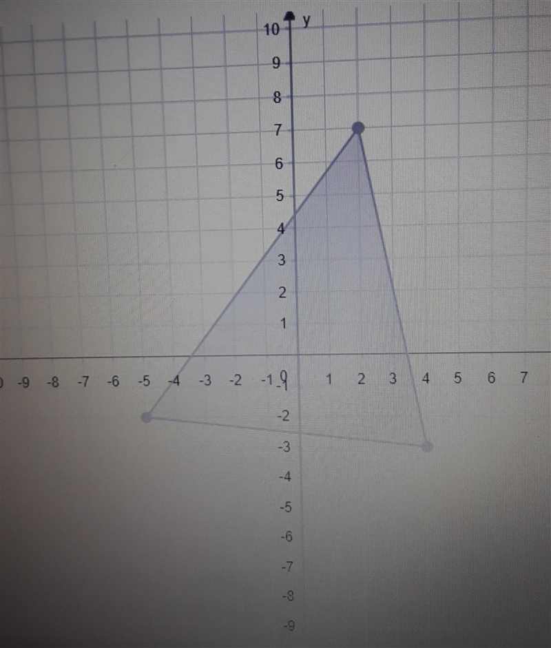 URGENT graph the image of the given triangle after the transformation that has the-example-1