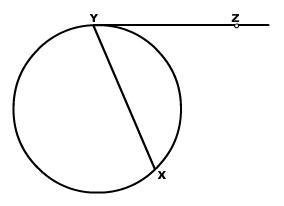 In the figure below, if arc XY measures 116 degrees, what is the measure of angle-example-1