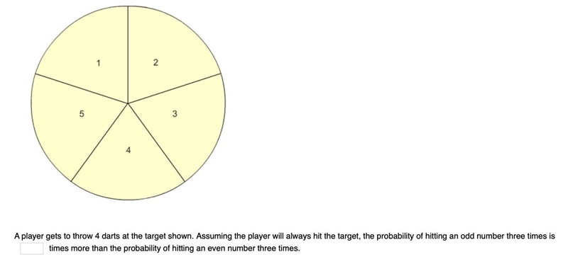 HELP. ME!!! A player gets to throw 4 darts at the target shown. Assuming the player-example-1