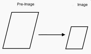 What is true about the dilation? It has a scale factor between zero and one and is-example-1