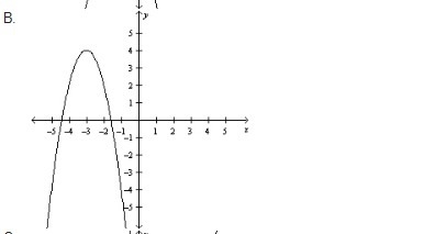 Which quadratic graph below has a negative discriminant?-example-2