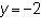 What is the value of the following function when x = 0?-example-3