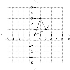 Triangle TUV is graphed on the coordinate plane below. The figure is rotated 270°counterclockwise-example-1