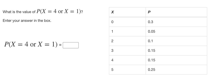 PLEASE HELP! What is the value of P(X=4 or X=1)? Enter your answer in the box. ANSWER-example-1