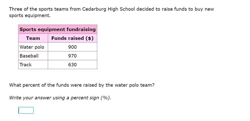 Three of the sports teams from Cedarburg High School decided to raise funds to buy-example-1