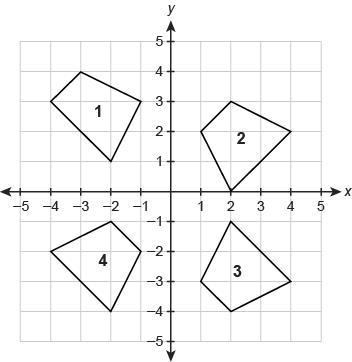 URGENT Which pairs of quadrilaterals can be shown to be congruent using rigid motions-example-1