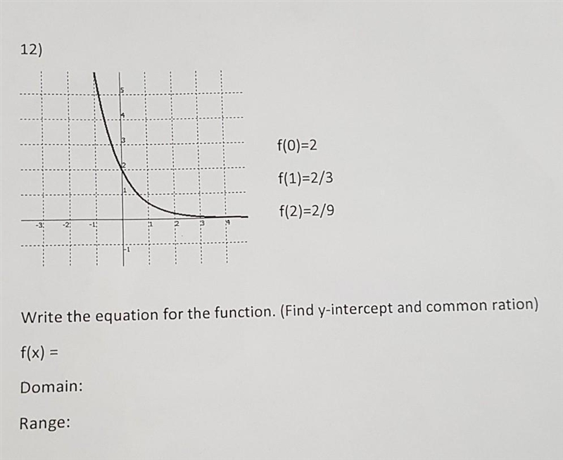 Remember to show work and explain. 12) Write the equation for the function. (Find-example-1