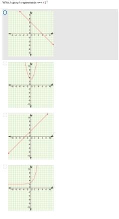 Can someone please help me please ill give 35 points just please help me-example-1