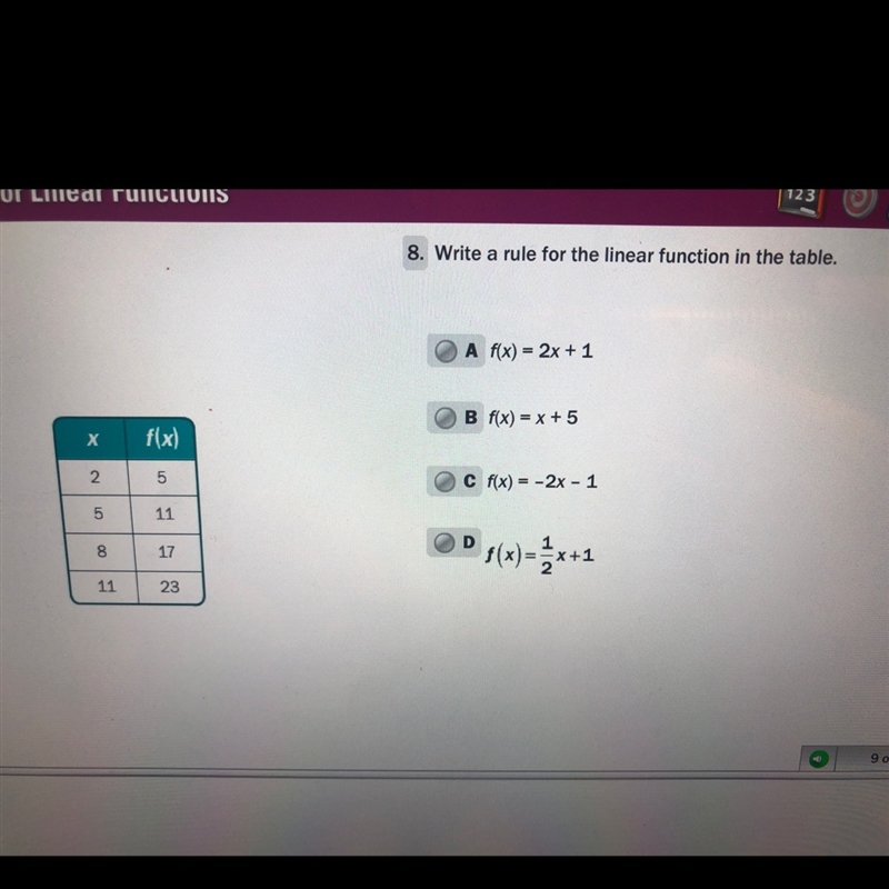 Write a rule for the linear function in the table. Help me!!!!-example-1