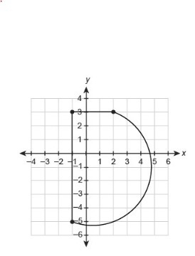 HELP! PLEASE ITS URGENT! The curved part of this figure is a semicircle. What is the-example-1