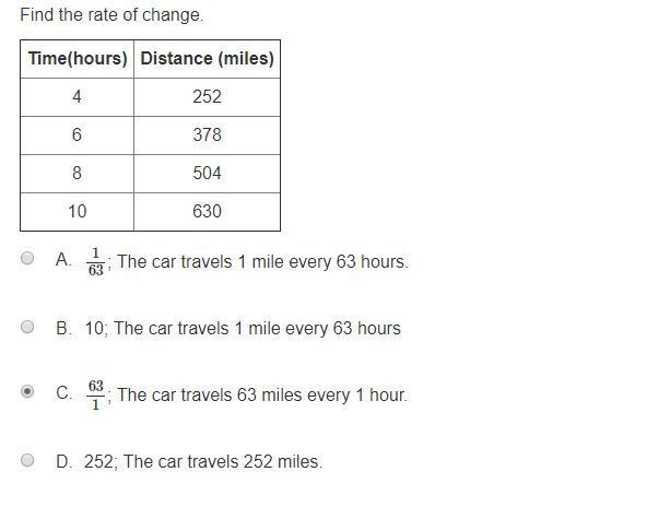 1. Find the slope of the line. 2. Find the rate of change.-example-1