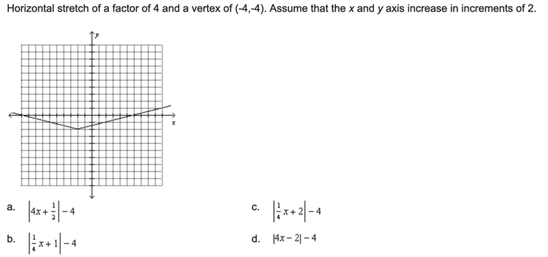 Write an equation of the translated function of the parent function f(x)=|x| with-example-1