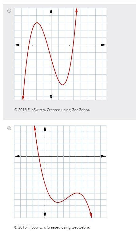 The polynomial f(x) has zeros at x=6−3i, 6+3i, and −1. Which graph could be the graph-example-1