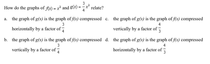 How to the graphs of-example-1