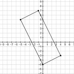 1. Use the distance formula to find the area of the rectangle. Area =_______________-example-1