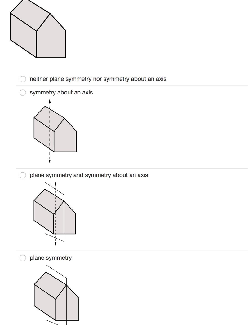 Identify whether the figure has plane symmetry, symmetry about an axis, or neither-example-1