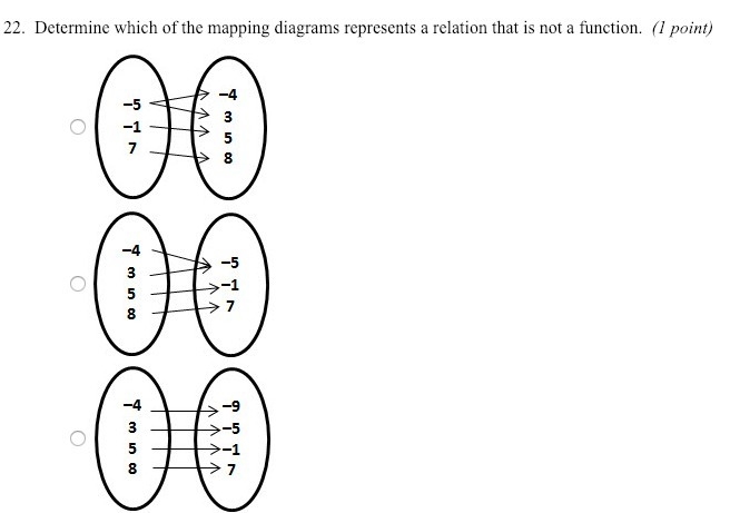 Determine the right table.-example-1