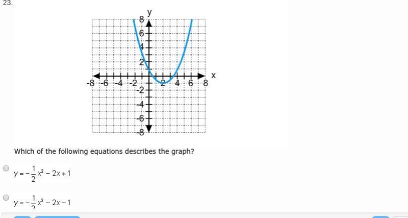 Which of the following equations describes the graph?-example-1