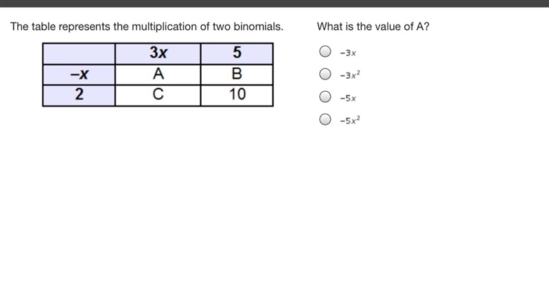 (Picture) MULTIPLYING MONOMIALS AND BINOMIALS-example-1