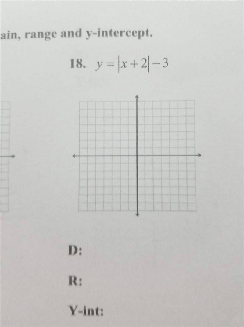 Graph each absolute value function. State the domain, range, and y-intercept.-example-1