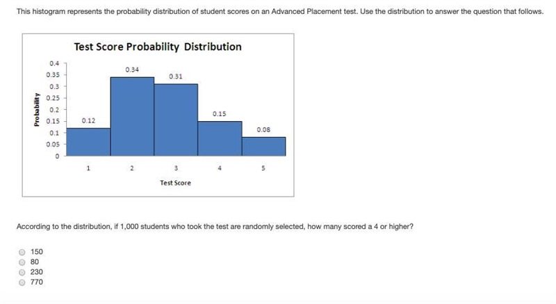 Please help me on this problem i will really appreciate it-example-1