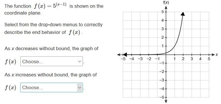 The function f(x)=5^(x−1) is shown on the coordinate plane. Select from the drop-down-example-1