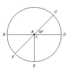 Use the diagram to find the measure of the given angle. Select one: a. 110 b. 120 c-example-1