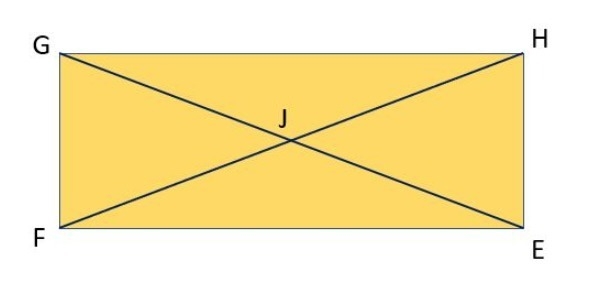 Parallelogram EFGH is a rectangle. HE = 6. FE = 8 Find GE = Find FJ =-example-1