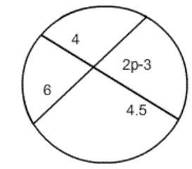 Find the value of p in the figure below.-example-1