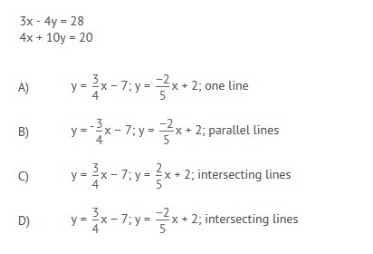 What is the slope-intercept form for each equation in this system? Compare the slopes-example-1